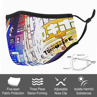 Breathable sunscreen mask KZ12, Dust Masks with Filter - Tokyo - SHinjuku _ Godzilla